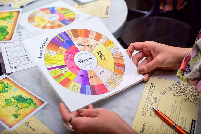 Specialty Coffee Workshops in Cartagena - Guides who shape the experience